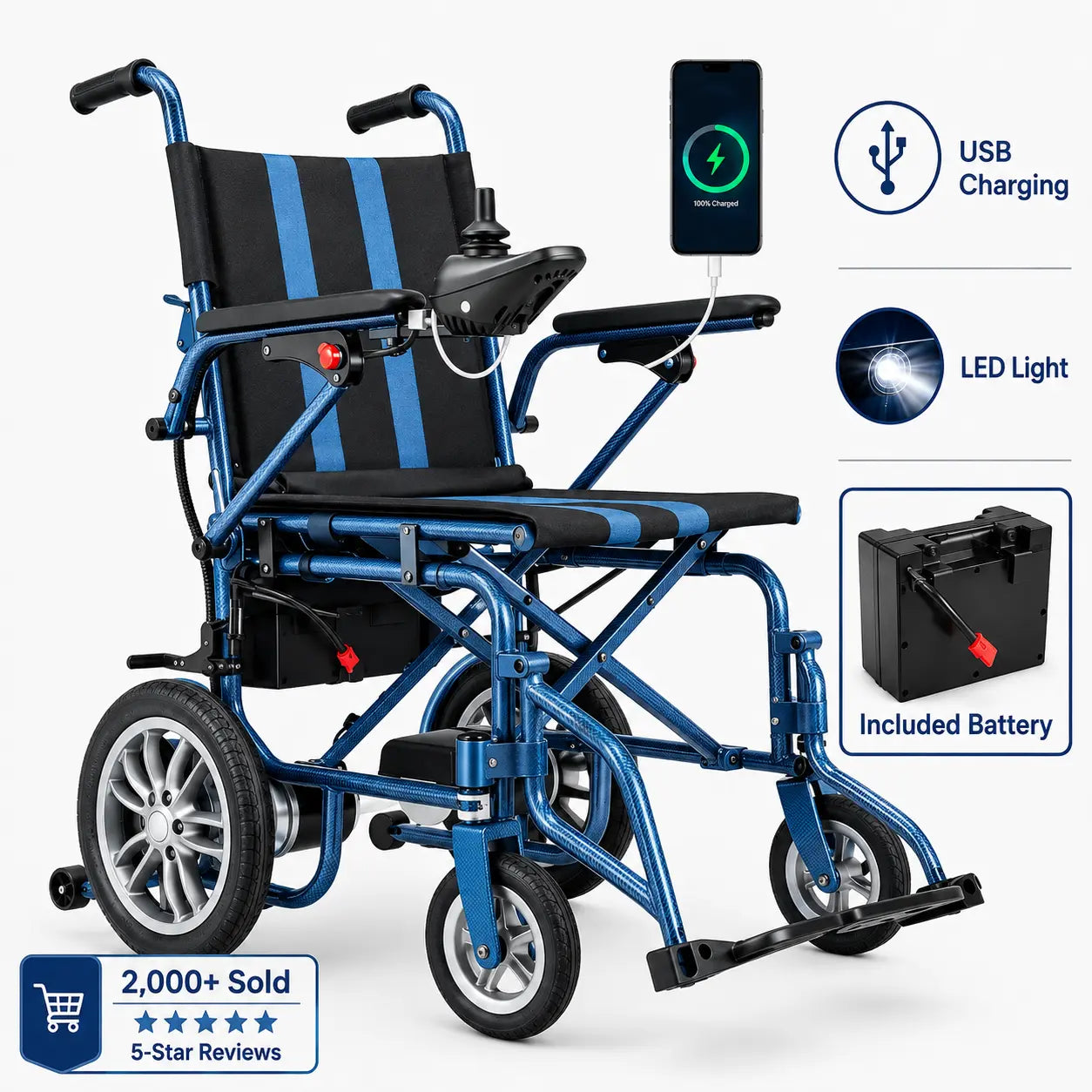Electric Wheelchair for Adults, 360W Dual Motor with 15-Mile Range