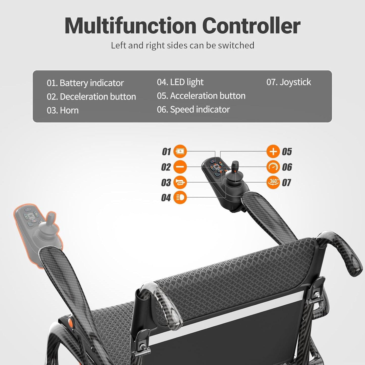 Carbon Fiber Foldable Electric Wheelchair – 28 lbs, 28-Mile Range