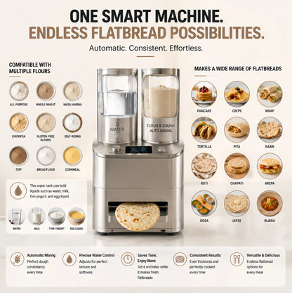 Automatic Smart Pancake Griddle – Multi-Flour & Multi-Cake Cooking Machine
