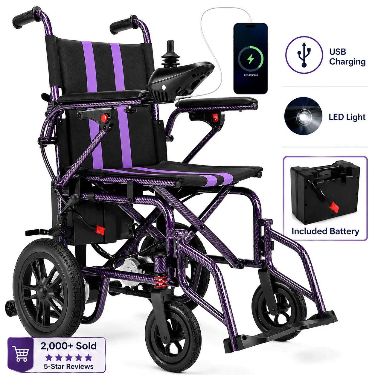 Electric Wheelchair for Adults, 360W Dual Motor with 15-Mile Range